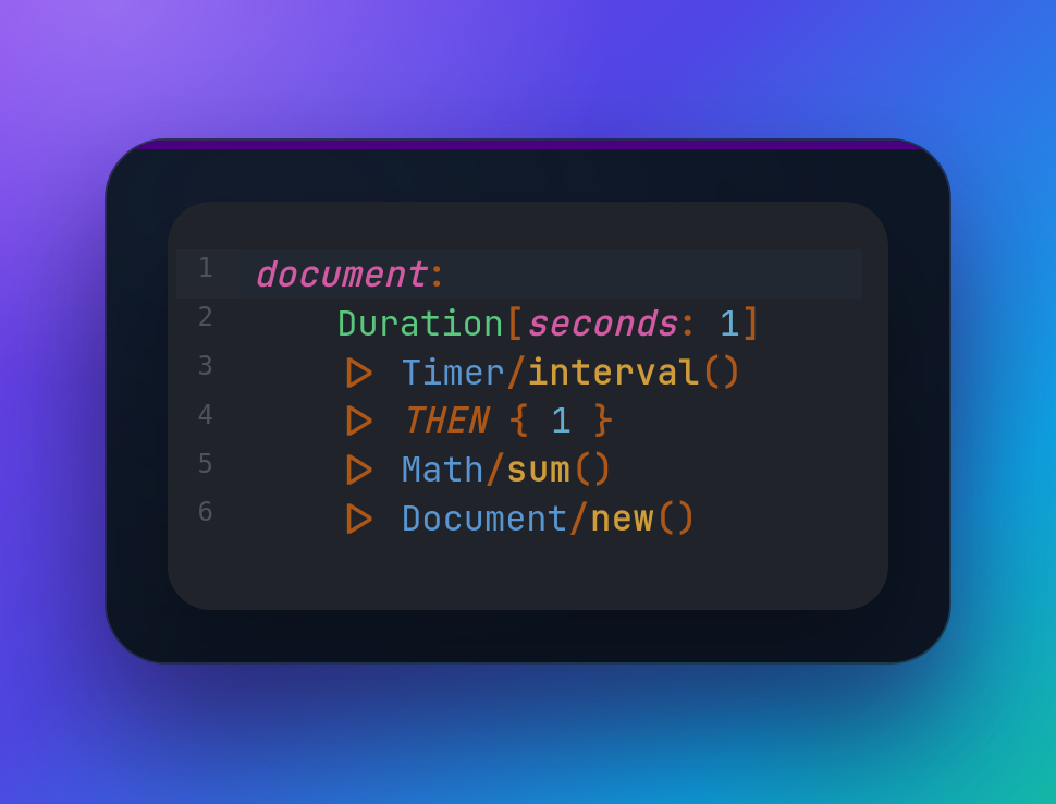 interval code